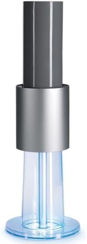 Filterless 540' sq. Air Purifier