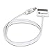 GreatShield iPhone 4s Cable, (3ft/0.9m-1 PK) Apple MFI Certified 30-Pin 2-in-1 USB Sync & Charge Data Charging Cable Compatible with iPhone 4/4S, iPad 1/2/3, iPod Touch 1st-4th, iPod Nano 1st-6th Gen