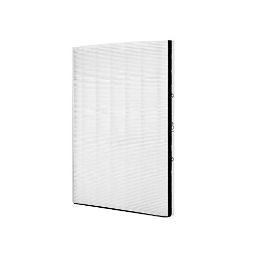 AEG AFWBTH3 BREATHE Filter (Passend fuer AX51 & AX71 Luftreiniger, reduziert 94% der Pollen, beseitigt 99,9% der Bakterien, reine Luft, optimale Feinpartikel-Filtration, lange Lebensdauer, weiss)