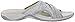 Dr. Scholl's Shoes Women's Pacific Slide Sandal