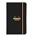 Rhodia 