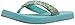 Sanuk Kids Girls' Yoga Glitter Flip Flop (Toddler/Little Kid/Big Kid)
