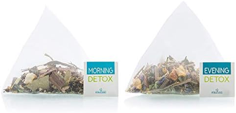 Detox Tea By Hyson Steepster