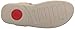 FitFlop Women's Shimmy Suede Toe-Thong Sandals Flip-Flop, pale gold, 7 M US