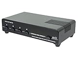 Monoprice 4-Channel Speaker Selector - Black Up to 140W Per Ch. Distribute Speakers, Perfect for Home Theater Audio