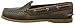 Sperry Top-Sider Women's Milton Boat Shoe