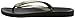 Ipanema Women's Ana Metallic Flip Flop
