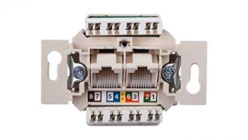 UAE 8/8 Pin Unshielded Cat.5e 534576 Hager Polo 5907561812392
