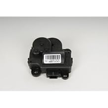 Honda pps gf40
