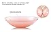 Fitglam Adhesive Bra Push Up - Invisible Strapless Backless Silicone Sticky Bras Christmas Gifts