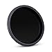 Gobe NDX 72mm Variable ND Lens Filter (1Peak)