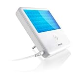 PhilipsHF3320