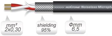 ROXTONE MC010 328 ft. Balanced Bulk Microphone Cable