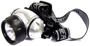 Hand Free Head Lamp, Head Light, Camping Light, Helmet Light, Safety Light