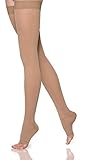 SIGVARIS Women's Essential Opaque 860 Open Thigh-Highs w/Grip Top 20-30mmHg