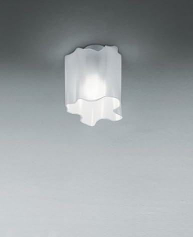 Logico Nano Ceiling Light 220 240v For Use In Australia