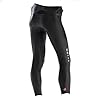 Orca-Womens-Open-Water-RS1-Wetsuit-Bottom