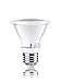 Hyperikon PAR20 LED Bulb Dimmable 8W (50W Equivalent), Flood Light Bulb, 4000K (Daylight Glow), 1 Pack