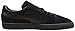 PUMA Men's Suede Classic Mono Reptile Fashion Sneaker