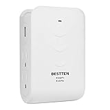 BESTTEN 2.4A USB Wall Outlet Surge Protector with 4 Side-Entry Outlets, 300 Joules, 15A/125V/1875W, Top Cell Phone Dock Design, ETL Listed