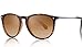 CARFIA Trendy Sunglasses for Women Polarized UV Protection Classic Retro Style CA5100