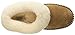 UGG Women's Wrin Slipper