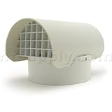 RadonAway Fan Pipe Cap with Screen for 3