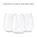 TOSSWARE POP 18oz Vino XL SET OF 48, Premium Quality, Recyclable, Unbreakable & Crystal Clear Plastic Wine Glasses, 48 Count (Pack of 1)