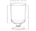 Dessert Cups – Dessert Stem Shape Clear Plastic Parfait Cups | 5 oz - 48 Pack | Mini Cups - Chocolate Cups for Desserts | Appetizer Cups | Shooter Glasses | Mini Plastic Cups [Mini Wonders]