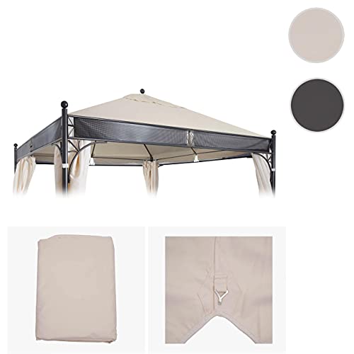 Mendler Ersatz-Bezug für Dach Pergola Pavillon HWC-A38, Ersatzbezug, 3,5x3,5m 250g/m² UV30+ - Creme – Bild 7