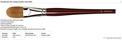 Da Vinci Pinceau Langue De Chat Poils De Boeuf Serie 1865j N 12 Amazon Fr Cuisine Maison