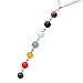 Hithop 7 Chakra Beads Pendant Chain Necklace Women Yoga Reiki Healing Balancing Jewelry
