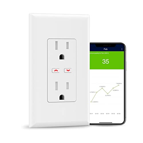 Smart Outlet, 15A Electrical Outlet with Energy Monitor, Wall Outlet