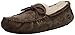 UGG Women's Dakota Slipper