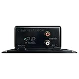 Channel Vision Single Source A-BUS Distribution Module (AB-203)