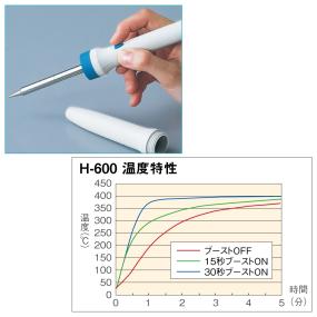 ホーザン 即熱ハンダゴテ H-600