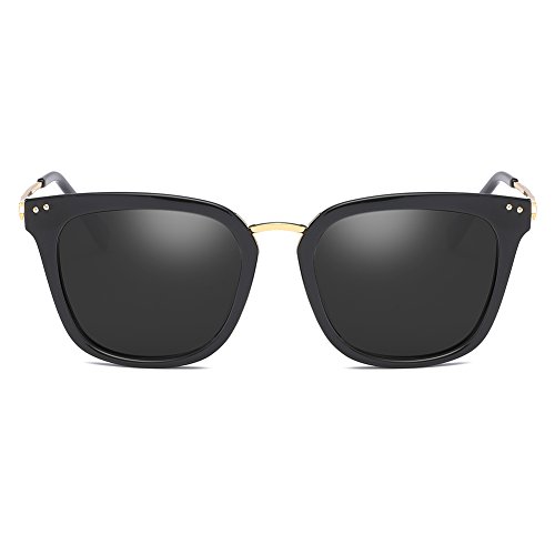 Prescription Sunglasses Astigmatism TOPRated Best Prescription