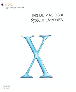 Mac