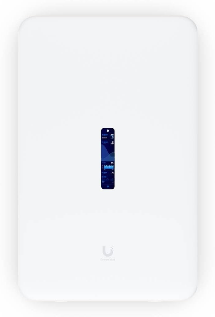 Ubiquiti UDW Dream Wall Next-Gen Unified Security Gateway Router Firewall