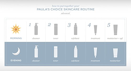 Paula's Choice SKIN BALANCING Antioxidant Retinol Serum for Oily Skin - 1 oz