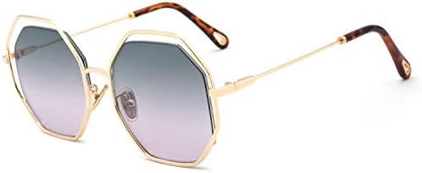 sunglasses wholesale europe