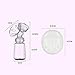 Manual Breast Pump BTshine Silicone Hand Pump Food Grade BPA-Free Milk Collector for Baby Breastfeeding with 2 Bottles, 1 Nipple and Brushes