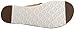 UGG Women's Kari Flat Sandal