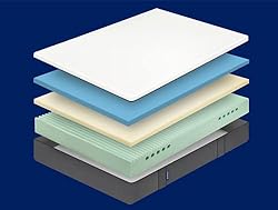 Emma Original Mattress, 10 inch, Airgocell Memory