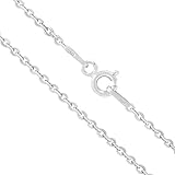 Honolulu Jewelry Company Sterling Silver 2mm Cable Chain (20 Inches)