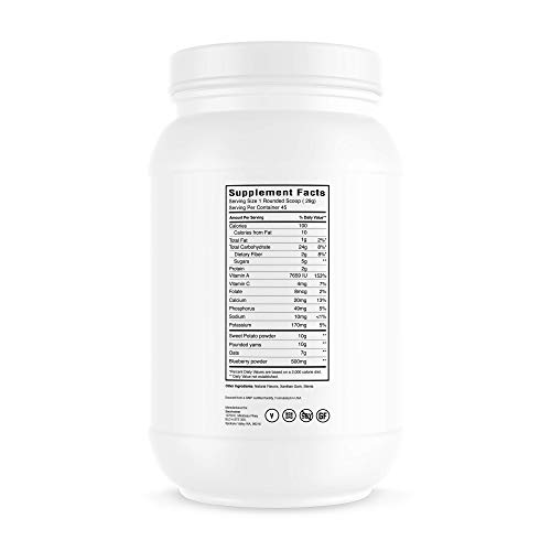 Yams Carbohydrates at William Engle blog