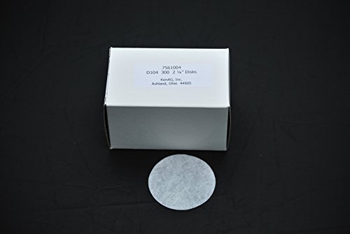Replacement Filters for Mini Milk Strainer