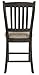Signature Design by Ashley Tyler Creek Farmhouse 24.38