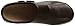 Sanita Women's Nikolette Clog