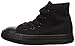 Youth CT AS SP Blk Mono (13)